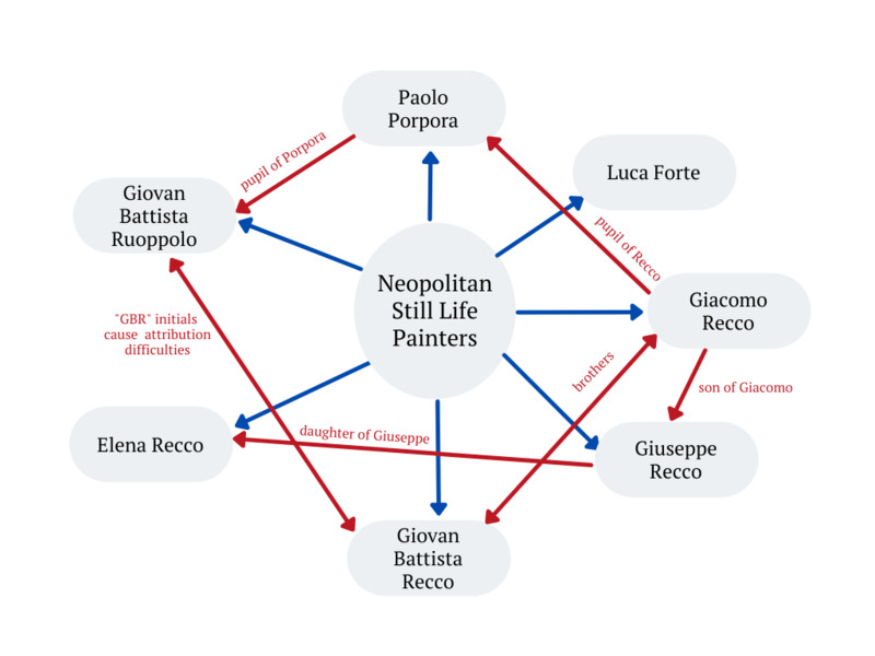 Chart.png